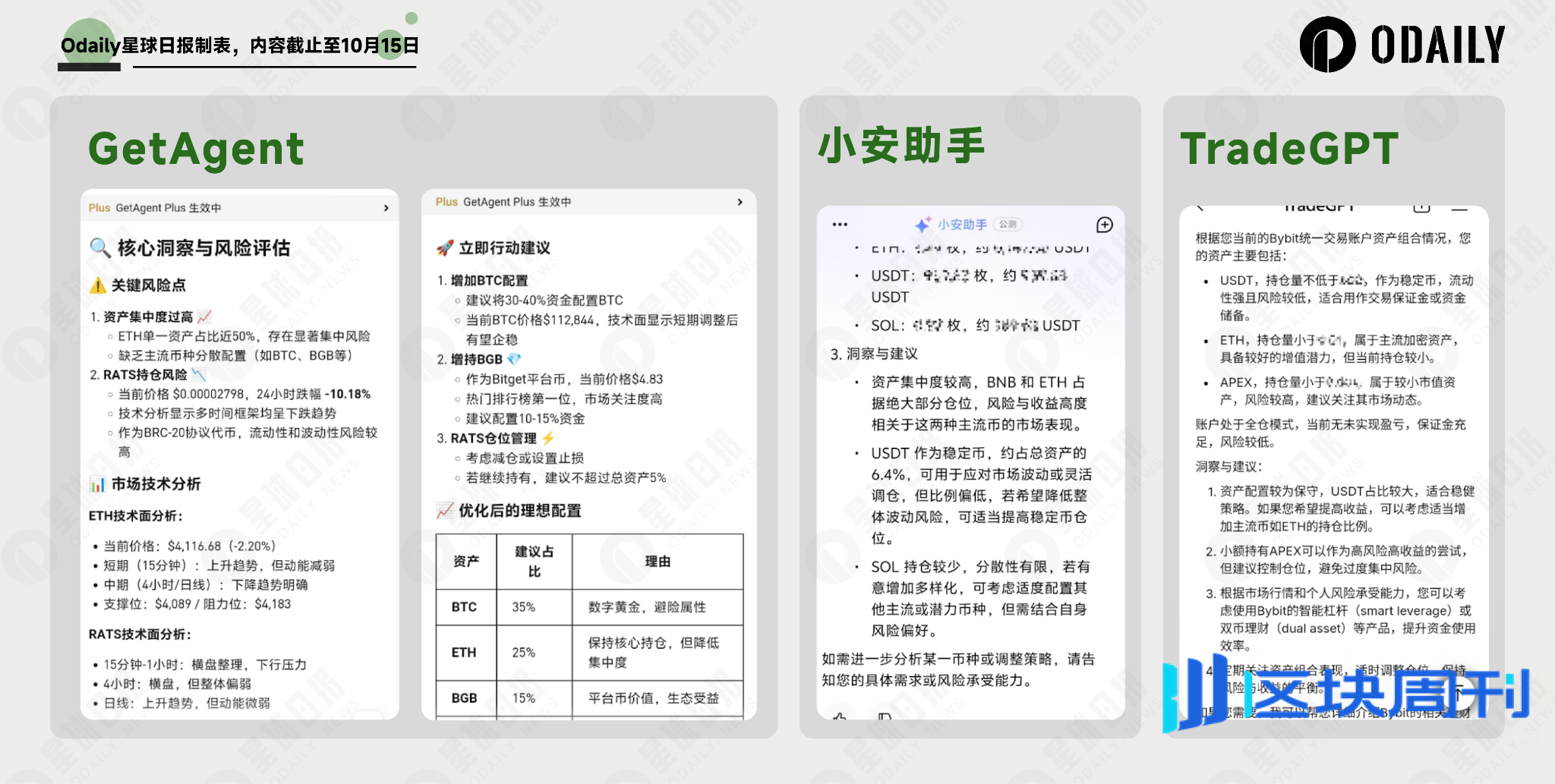 一场大暴跌测试三个AI助手：“六边形选手”、“谜语人”、还有一个“安卓思维”