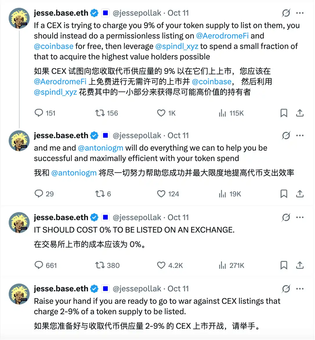 上币费