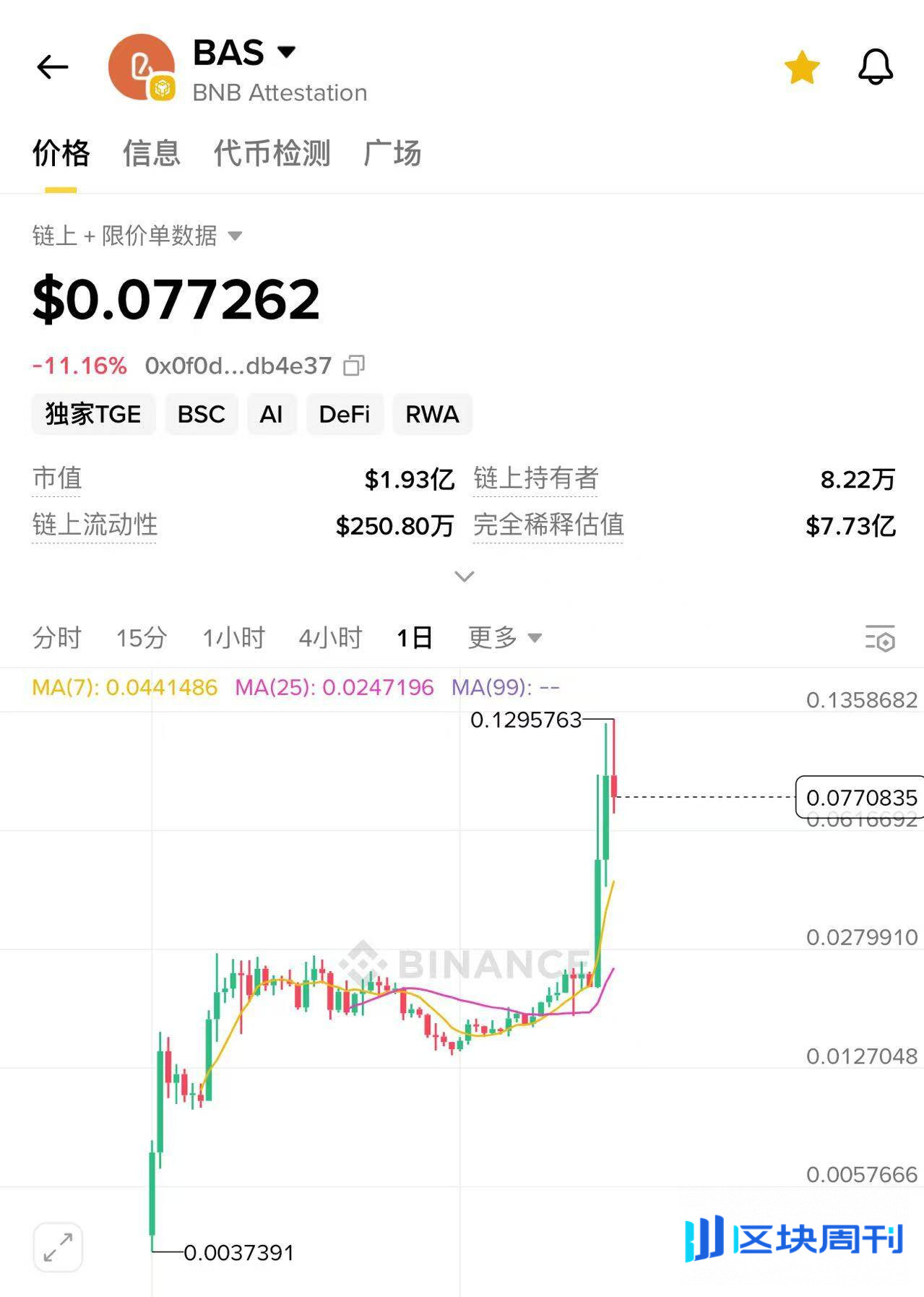 别只刷分抢空投，币安Alpha的Booster活动同样值得参与（附教程）