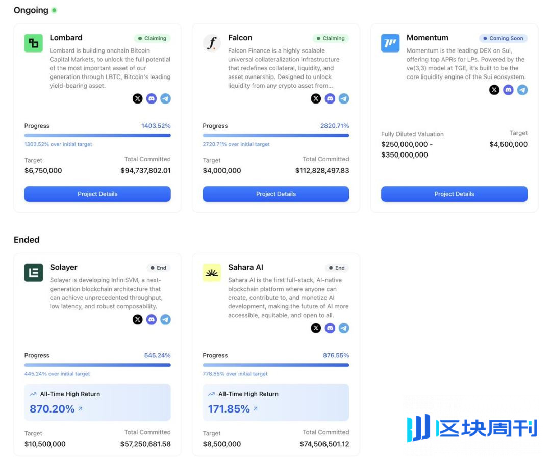 ICO 复兴：Echo、Legion 等让投机狂潮变结构化投资