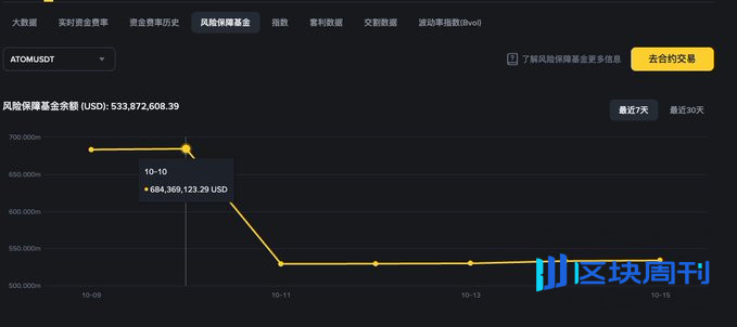 做市商