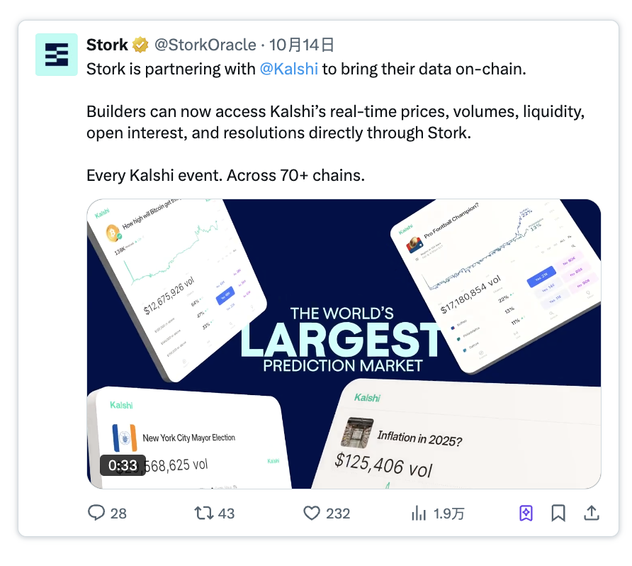 Kalshi 的链上野心：从合规预测市场到 Web3 基础设施