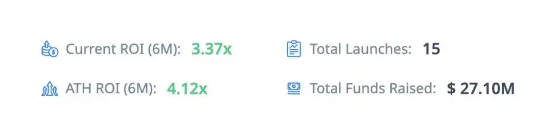 ICO