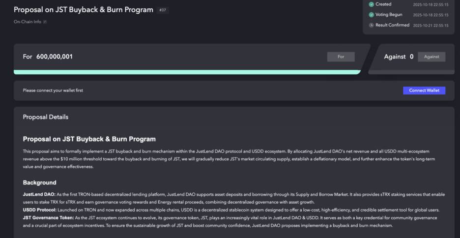JST 回购销毁提案正式发起，以通缩模型驱动波场 TRON 生态价值升级