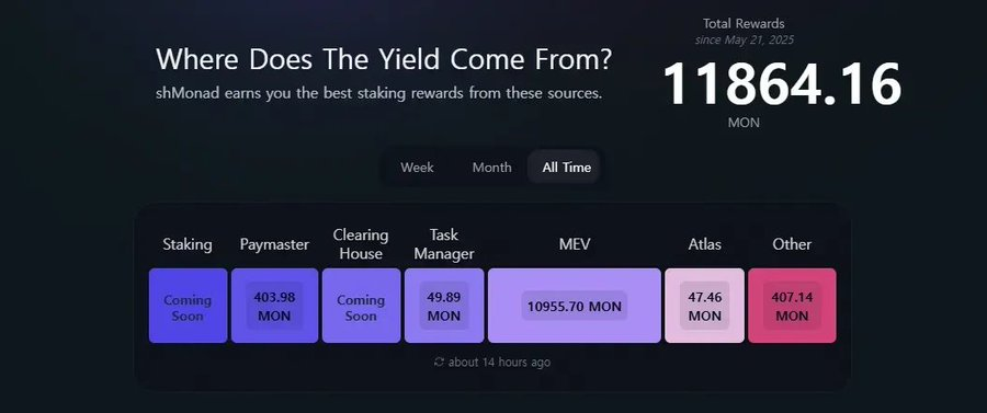 Monad 主网即将上线，这些 dApp 值得关注