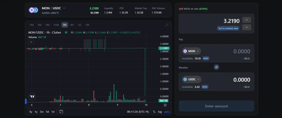 Monad 主网即将上线，这些 dApp 值得关注