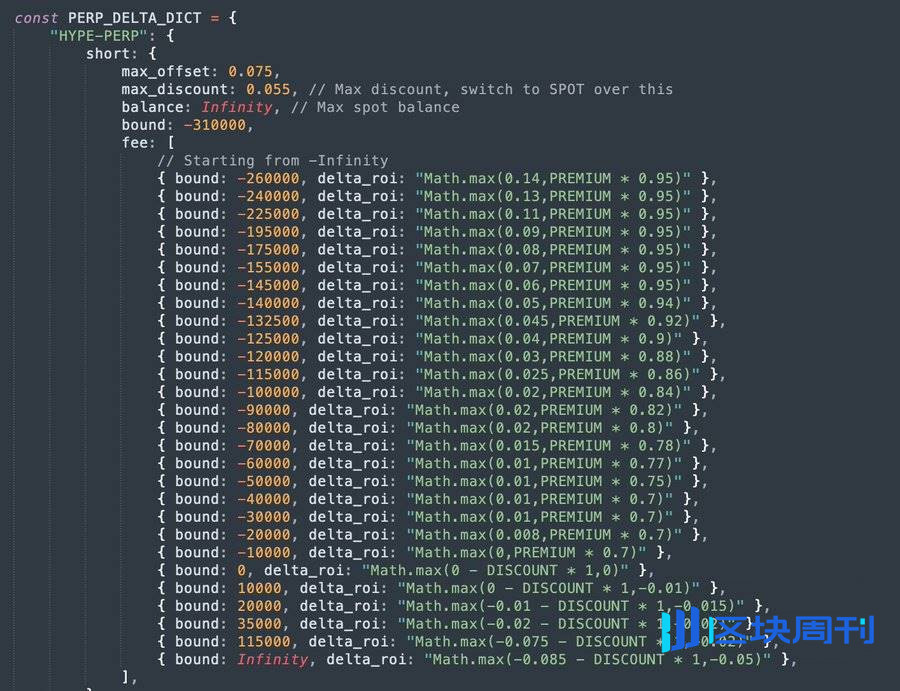 8 个月，500万：HyperEVM 头号套利机器人获利解析