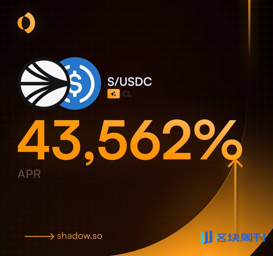 Sonic DeFi 龙头 Shadow：暴跌中更出色的「LP 保护 + 费用捕获」