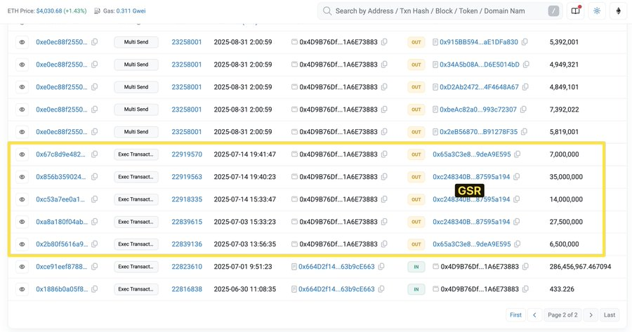Bubblemaps 数据揭秘：Ocean Protocol 1 亿美元代币出逃始末
