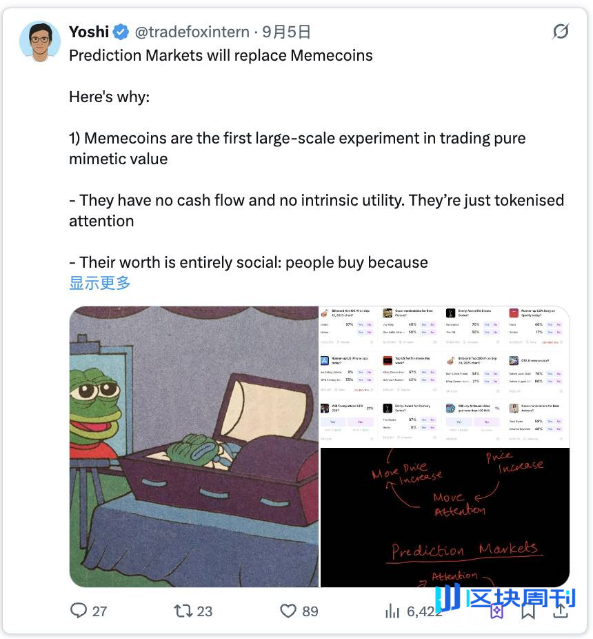 100 美金勇闯预测市场和 Meme，哪一种机会更大？
