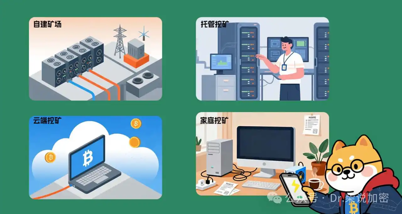 加密货币挖矿电费管理：全球最便宜电价在哪儿？ -区块周刊BlockWeeks