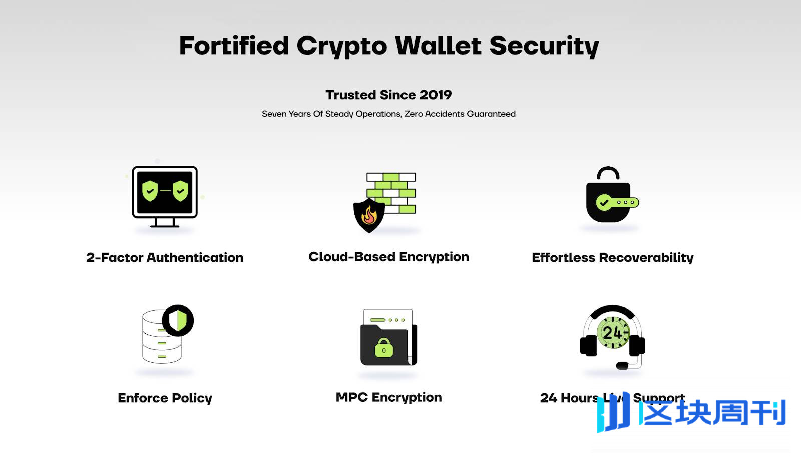从 Bot 钱包到一站式金融生态：Cwallet 3.0 进化进行时