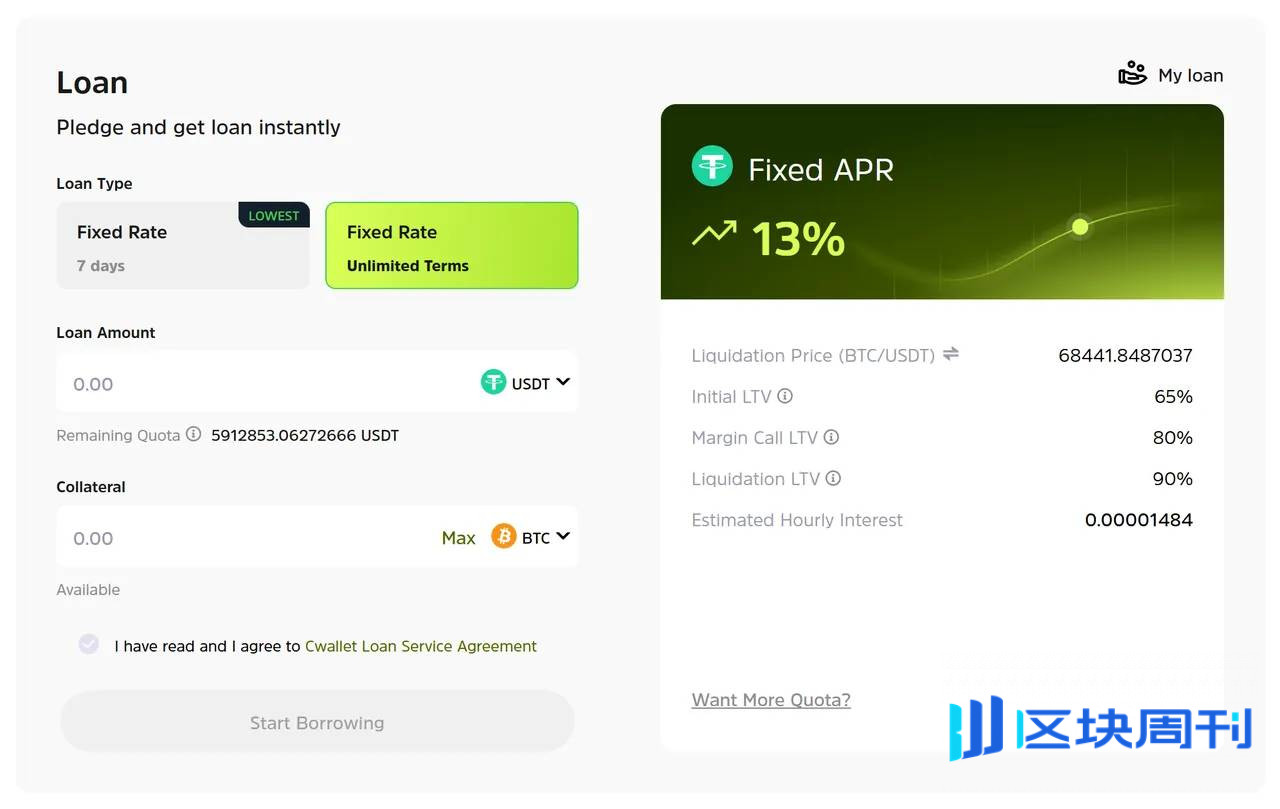 从 Bot 钱包到一站式金融生态：Cwallet 3.0 进化进行时