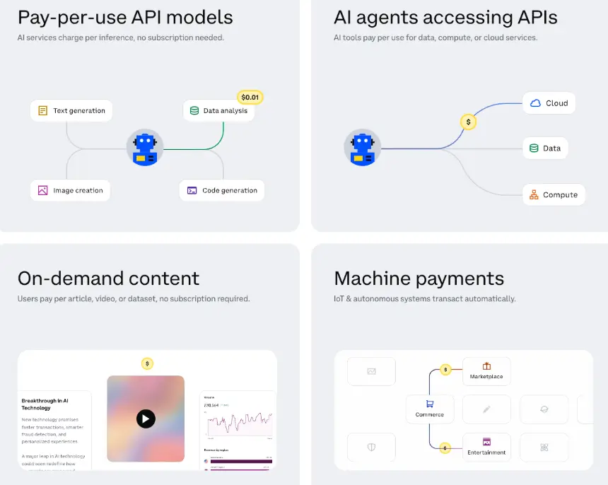 Coinbase的生态“试验场”：Based APP与x402动作频频，如何埋伏BASE生态？ | BlockWeeks