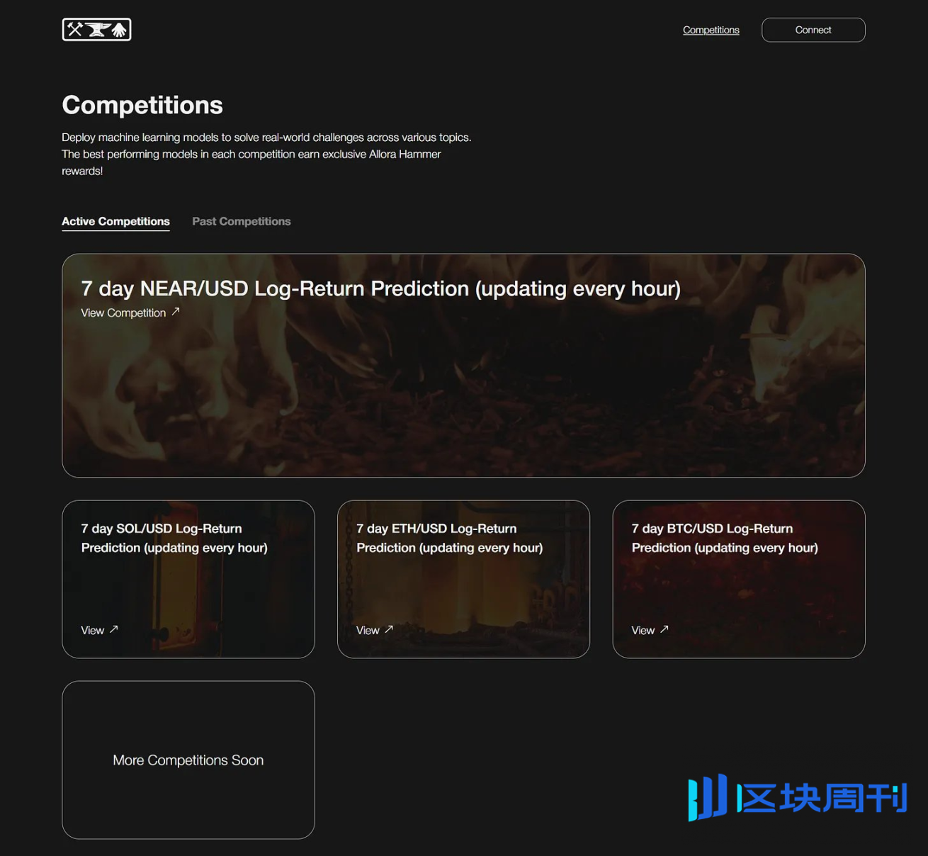 以竞争视角看AI进化：当模型开始为生存而战-区块周刊BlockWeeks