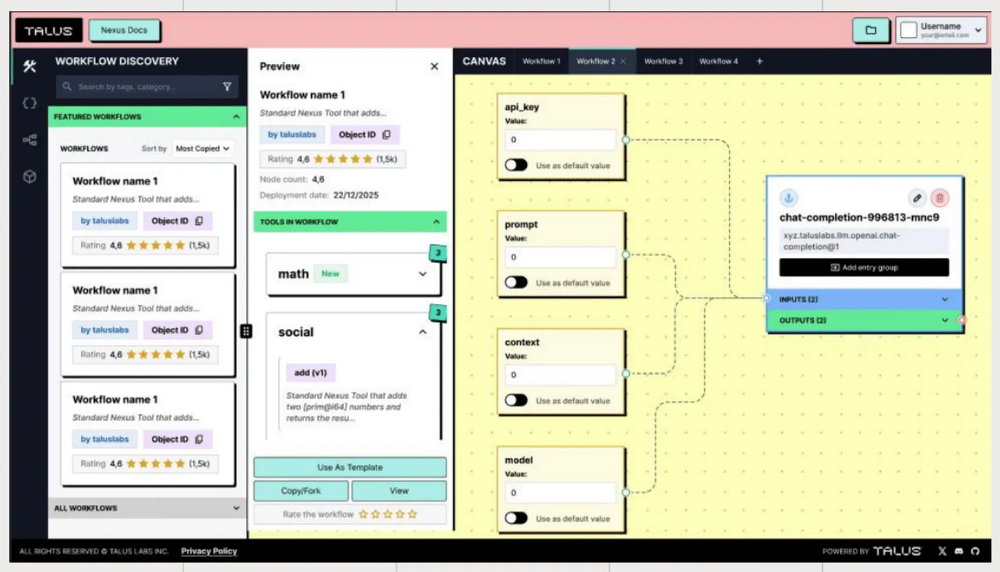 深度解析 Talus：数字劳动力如何改变我们工作的方式？