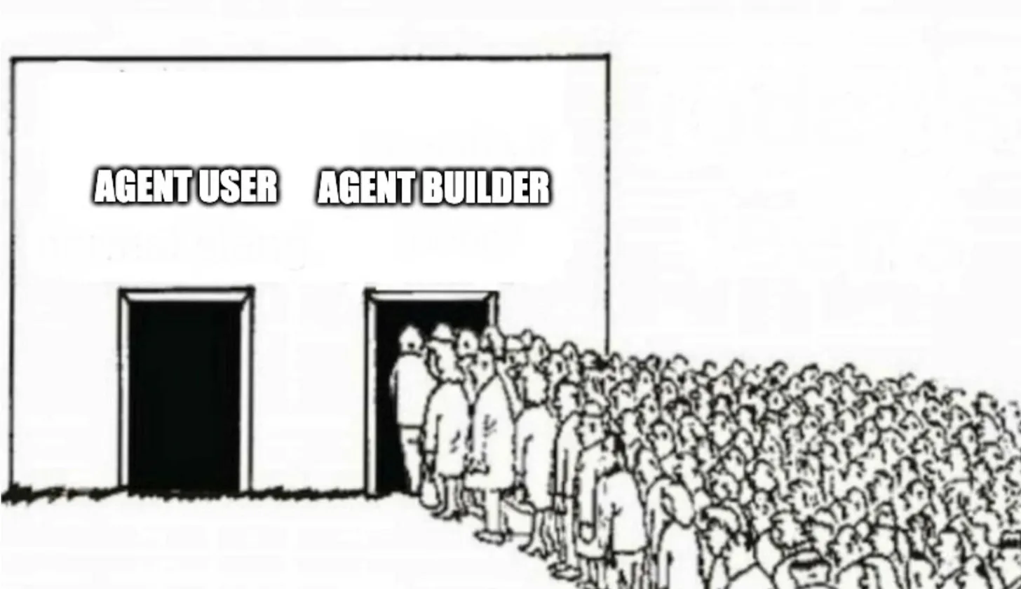 深度解析 Talus：数字劳动力如何改变我们工作的方式？