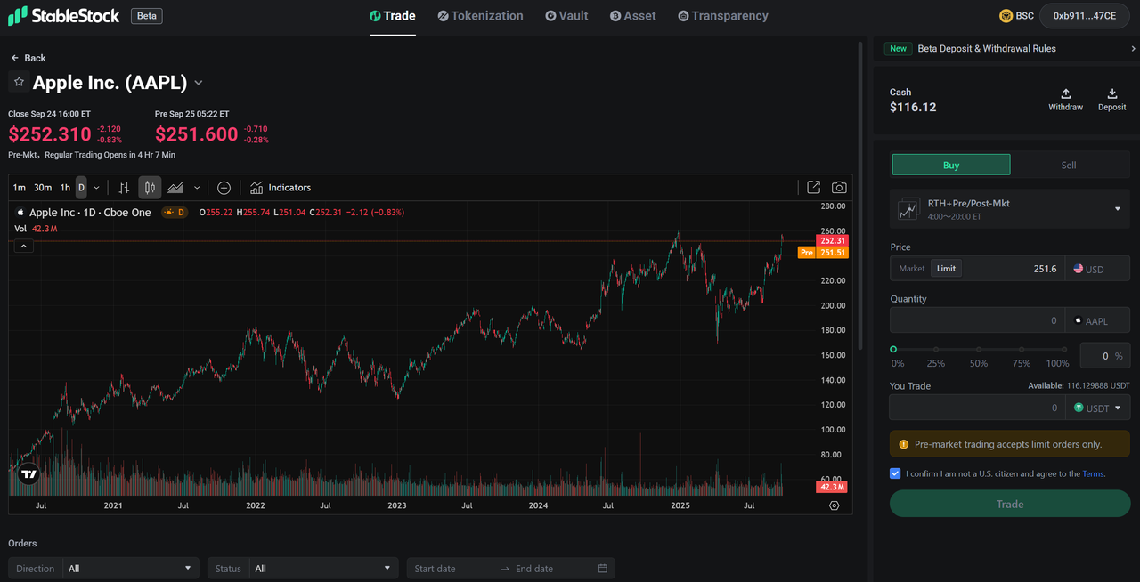 Stablestock 携手 Native，在 BNB Chain 首发代币化美股，开启 StockFi 新篇章