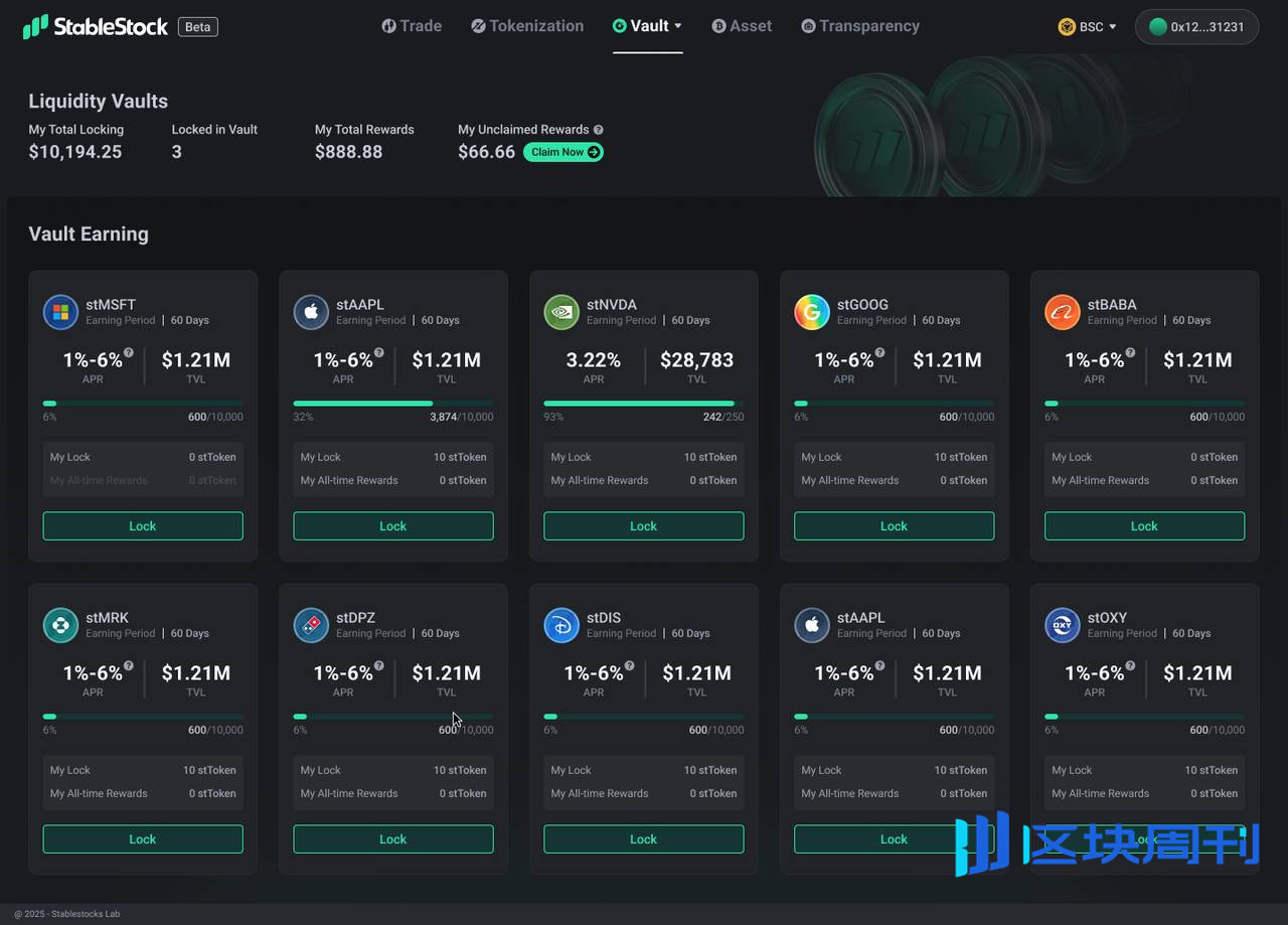 Stablestock 携手 Native，在 BNB Chain 首发代币化美股，开启 StockFi 新篇章