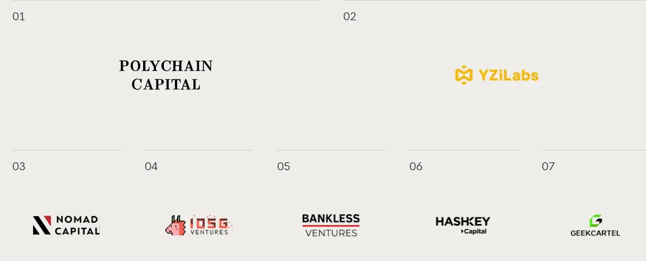Brevis 研报：ZKVM 与数据协处理器的无限可信计算层