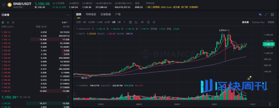 从锒铛入狱到总统特赦，赵长鹏要开启「政治人生」