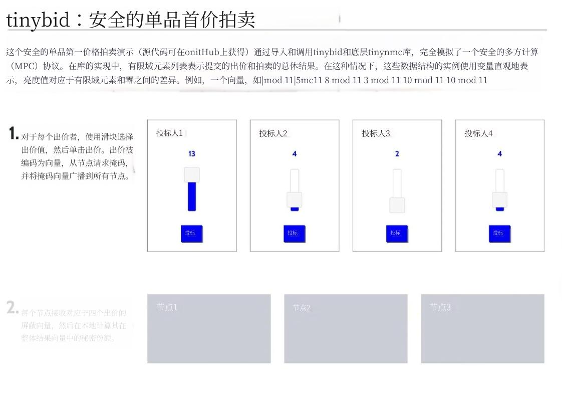 加密世界，押注隐私就是押注自由