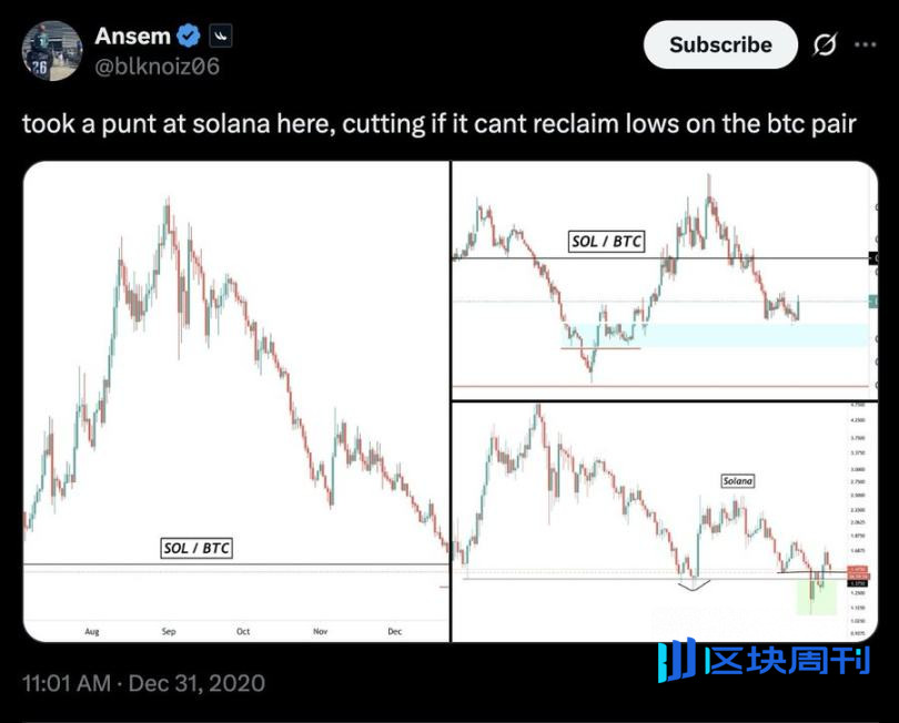 成为主角的交易密码：从旁观者到造势者的蜕变之路