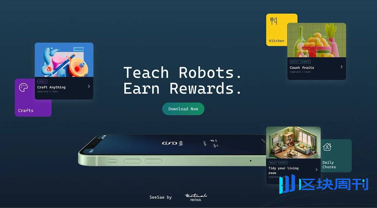 加密、AI 和机器人的圈子里，这些项目正在引领交叉创新