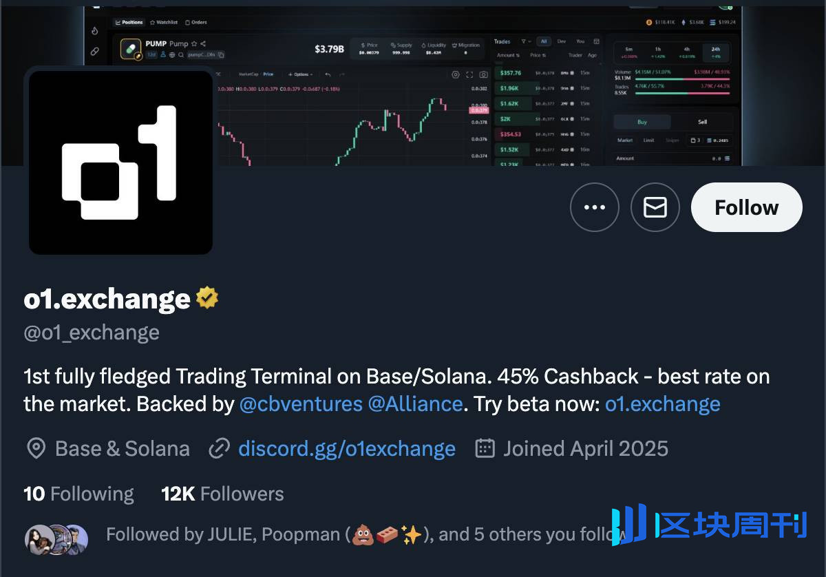 All15 Demo Day 速览，13 个项目暗示了哪些潜力赛道？