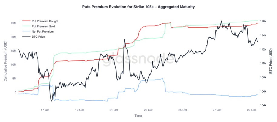 关键分水岭失守，美联储的「鹰影」或将重启市场波动