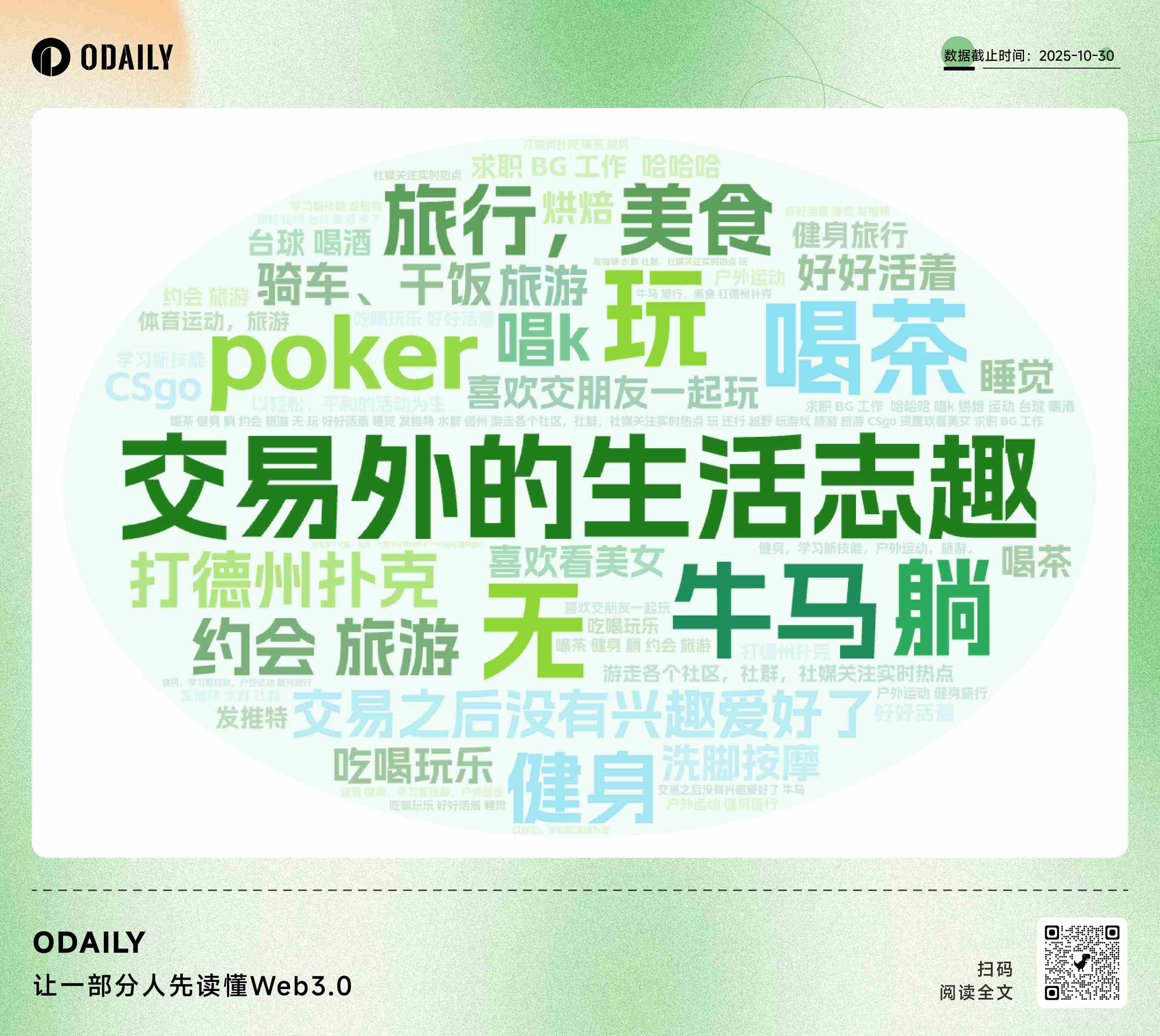 比特币白皮书17 周年：一半海水，一半火焰-区块周刊BlockWeeks