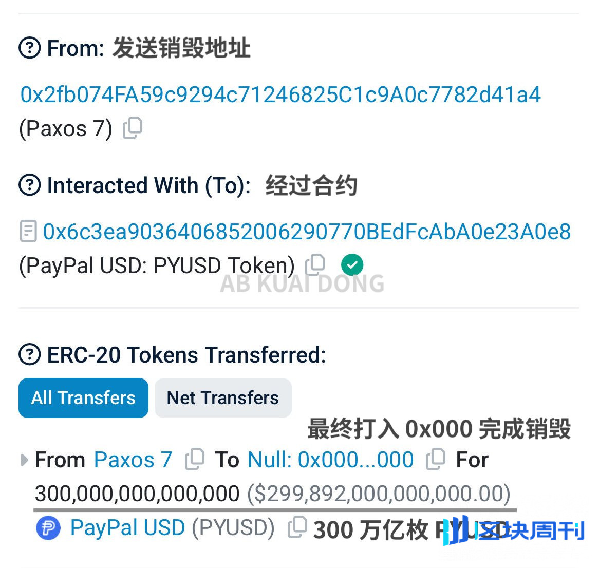 Paxos手滑印钞300万亿PYUSD，差点买下全世界