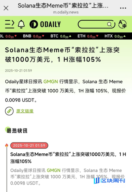 币安人生？而你的人生如何？中文MEME席卷市场，SOL生态加入热潮？比特币、以太坊从此走熊？