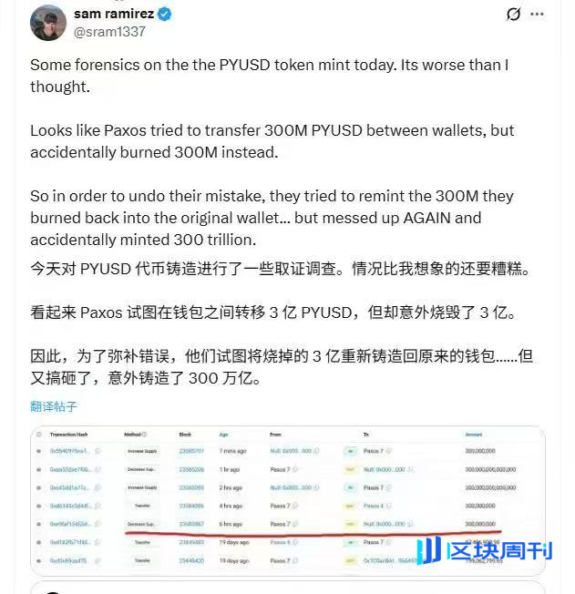 Paxos手滑印钞300万亿PYUSD，差点买下全世界