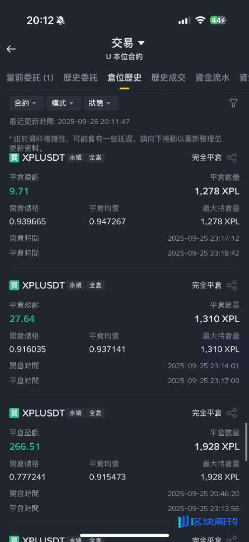 Odaily办公室交易大赛：用老板的钱造孽实录
