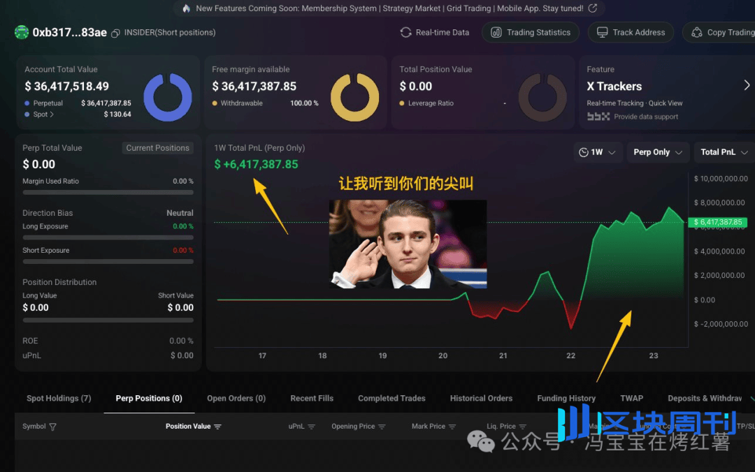 今晚反弹！内幕巨鲸平掉BTC空单，比特币将反转？以太坊涨回4000？市场巨震中如何布局？