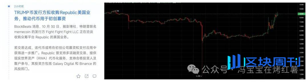 利好落地，币圈为何不涨反跌？比特币、以太坊晚间反包在即？抓紧山寨反弹前窗口期，静待风起！