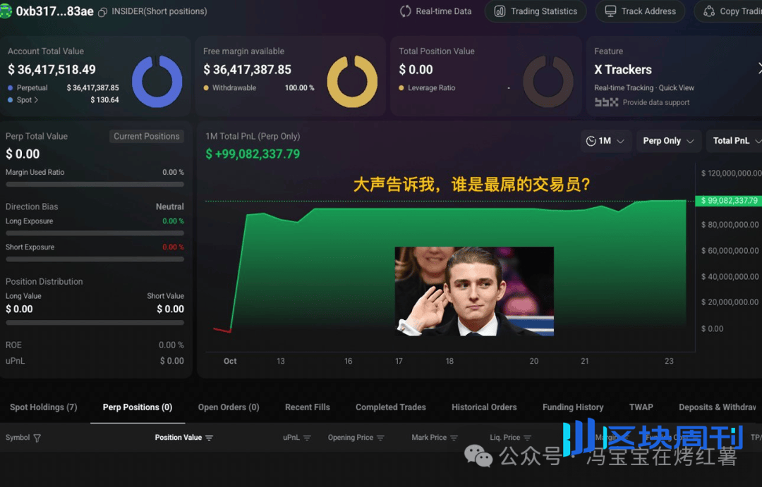 今晚反弹！内幕巨鲸平掉BTC空单，比特币将反转？以太坊涨回4000？市场巨震中如何布局？