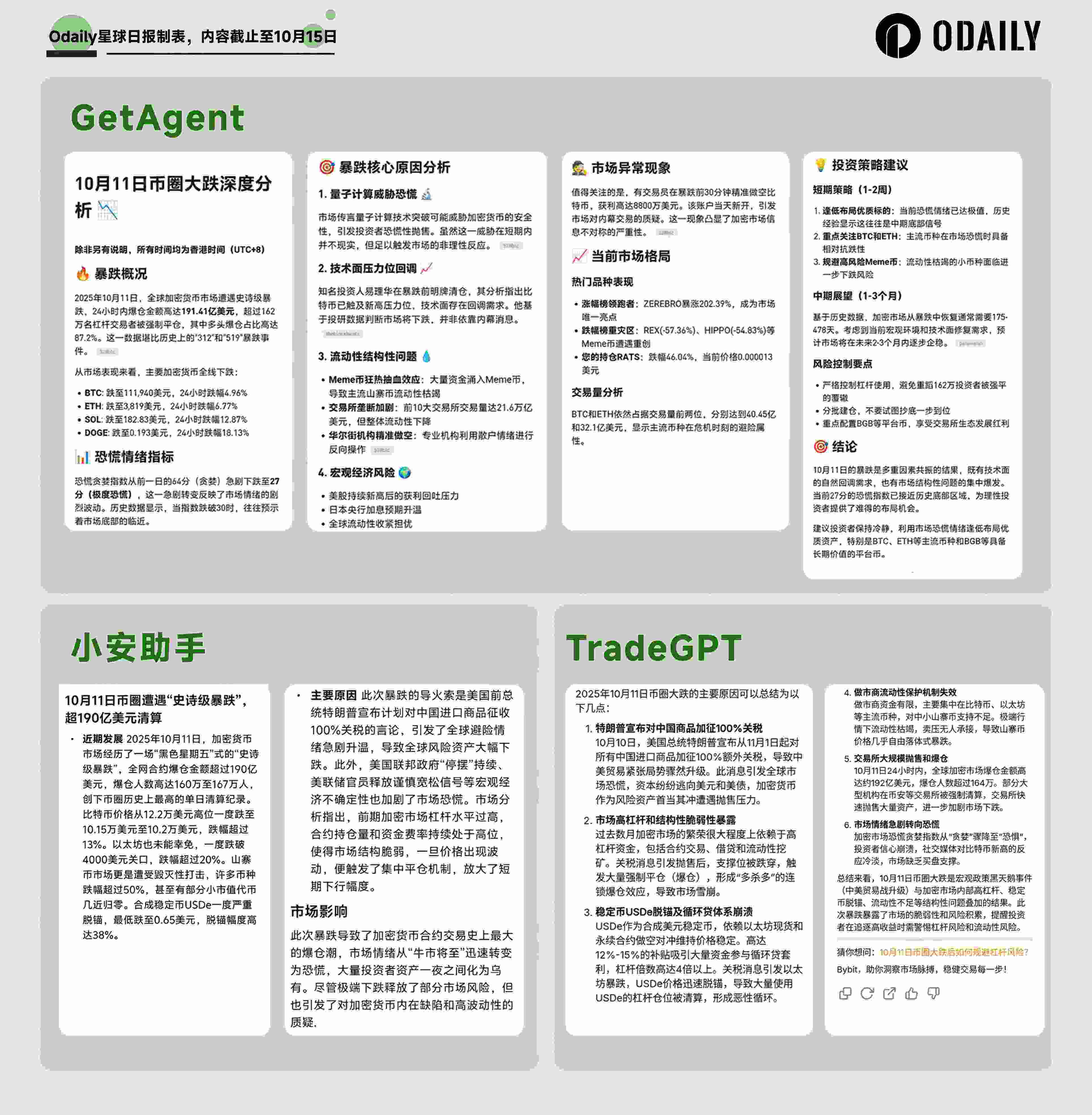 一场大暴跌测试三个AI助手：“六边形选手”、“谜语人”、还有一个“安卓思维”