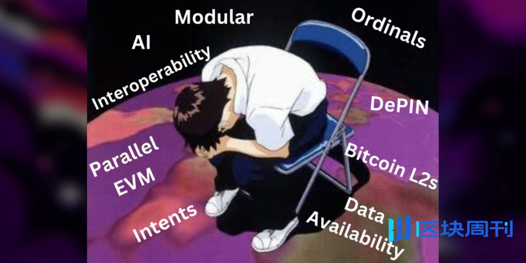 新手如何做项目调研？