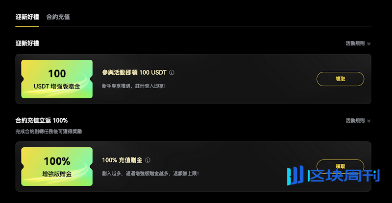 贫民窟里的百万富翁｜如何用100美金撬动超倍收益？