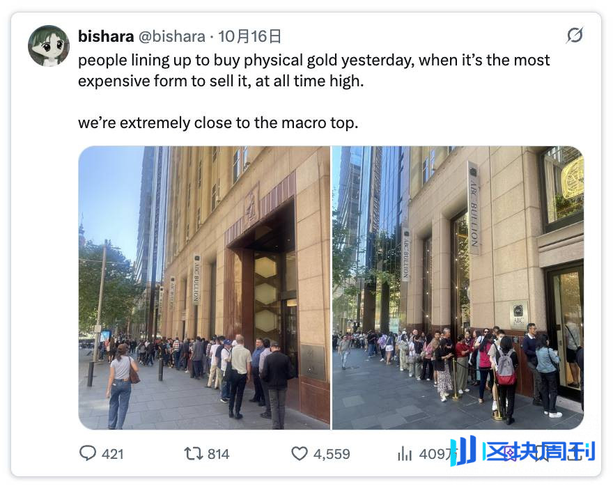 黄金狂飙要去 5000 美元，BTC 下一步怎么走？