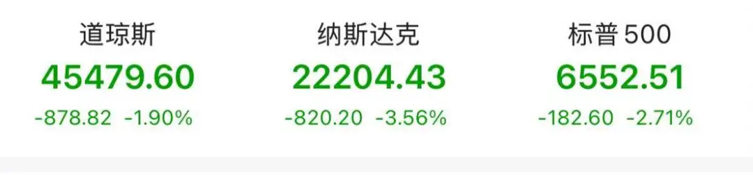 联邦政府停摆