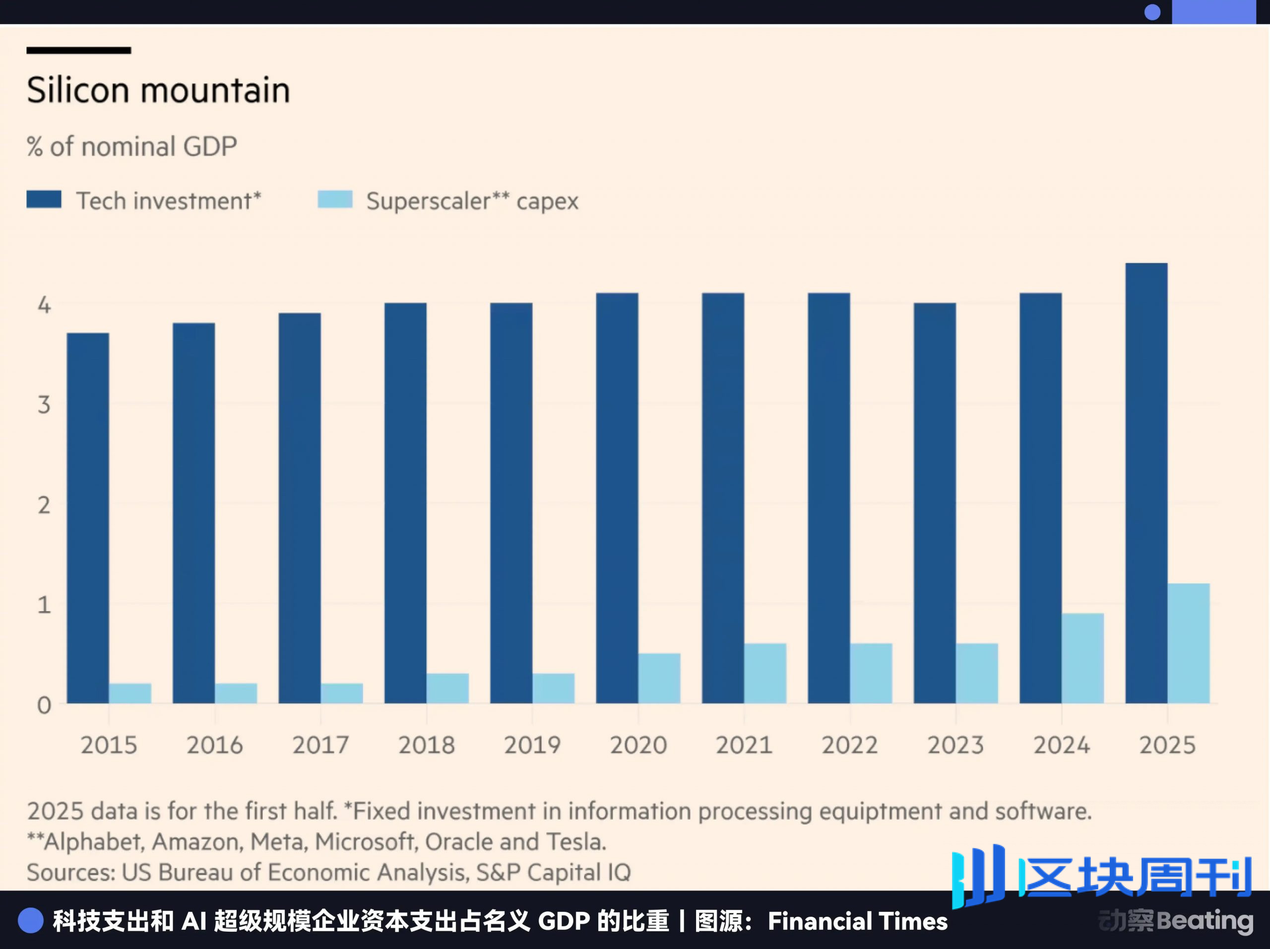 比特小鹿：从比特币矿工到「AI 二房东」 -区块周刊BlockWeeks