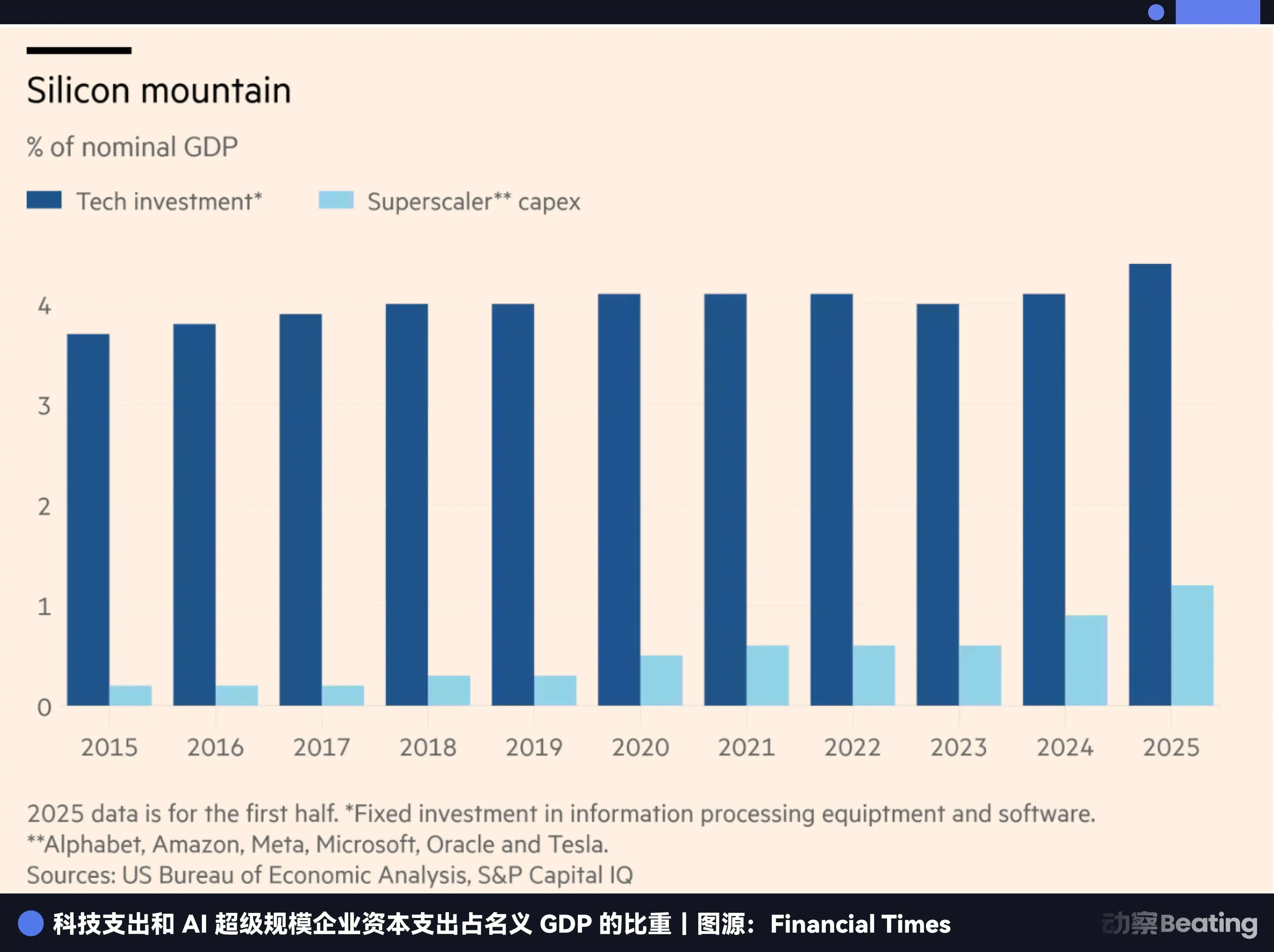 比特小鹿：从比特币矿工到「AI 二房东」 -区块周刊BlockWeeks