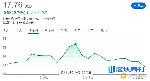  Marathon Digital Holdings