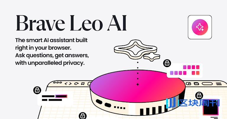 OpenAI Atlas 剛剛發布——以下是它即將推出的競爭對手