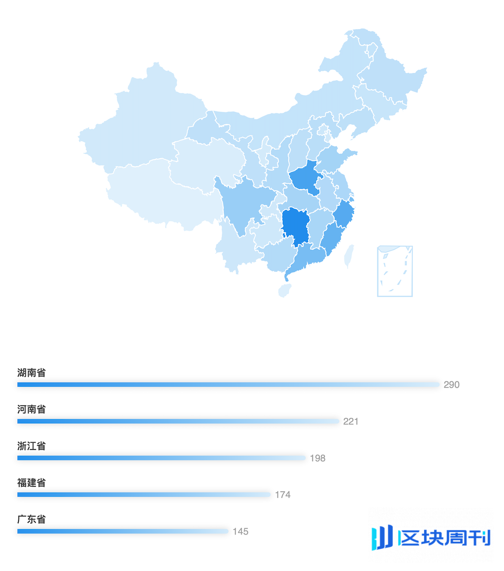 兰迪研究：近五年涉虚拟货币刑事案件审判白皮书