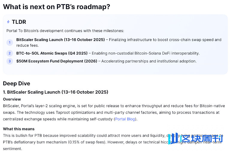 2025年10月加密貨幣回顧：區塊鏈再次活躍的一個月