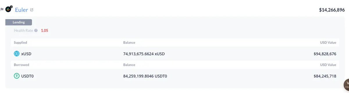 Balancer 被盗的蝴蝶效应，为什么 $XUSD 会脱锚？